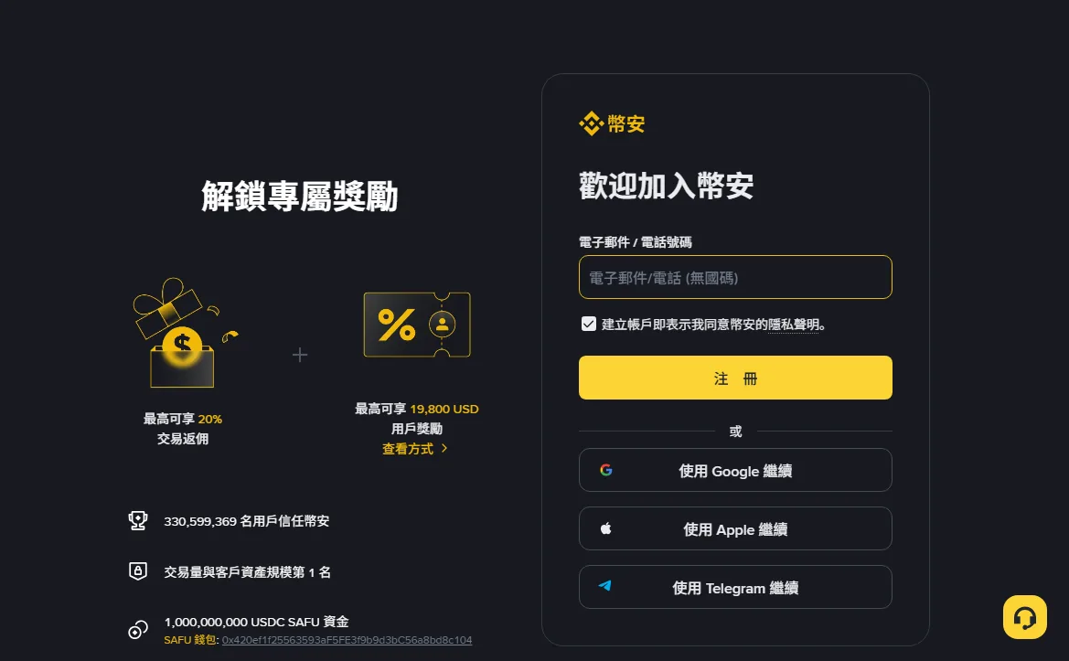 幣安繁體版帶邀請參數的公開註冊頁,右側表單只有電子郵件或電話號碼,左側顯示幣安當期最高 20% 交易優惠的活動文案