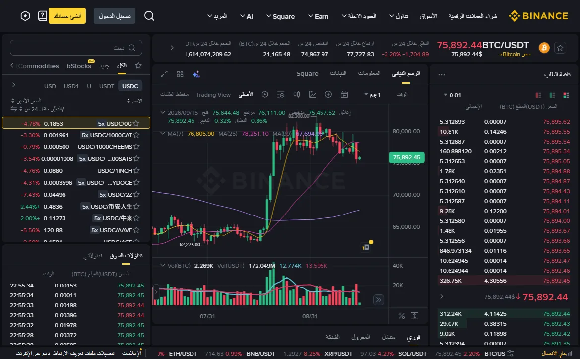 صفحة BTC/USDT الفورية بالعربية على Binance دون تسجيل دخول، ويظهر دفتر الأوامر في العمود الأيمن بأوامر بيع حمراء أعلى وأوامر شراء خضراء أسفل