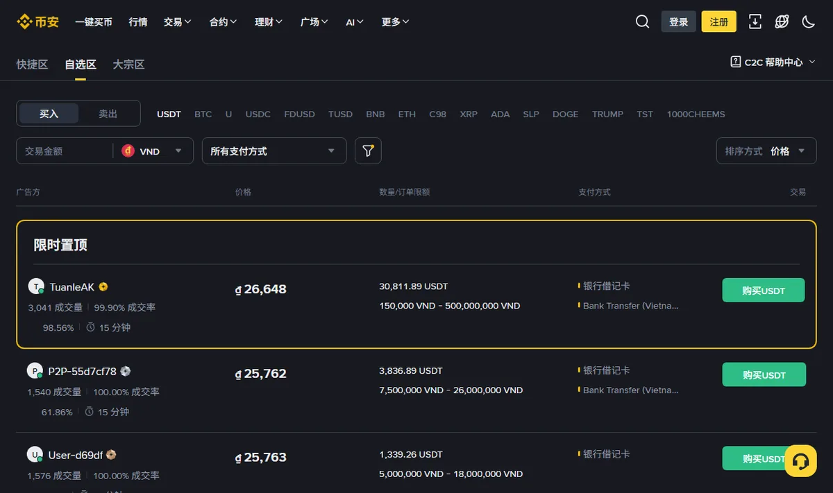 币安 P2P 广告列表页，每条广告显示广告方的成交量、成交率、价格、订单限额、支付方式与付款时限