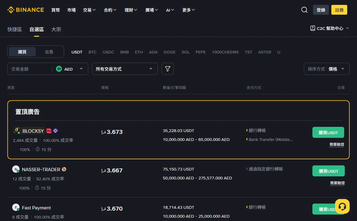 幣安繁體版 P2P 廣告列表頁,每條廣告顯示商家的成交量與成交率、價格、訂單限額、支付方式與付款時限