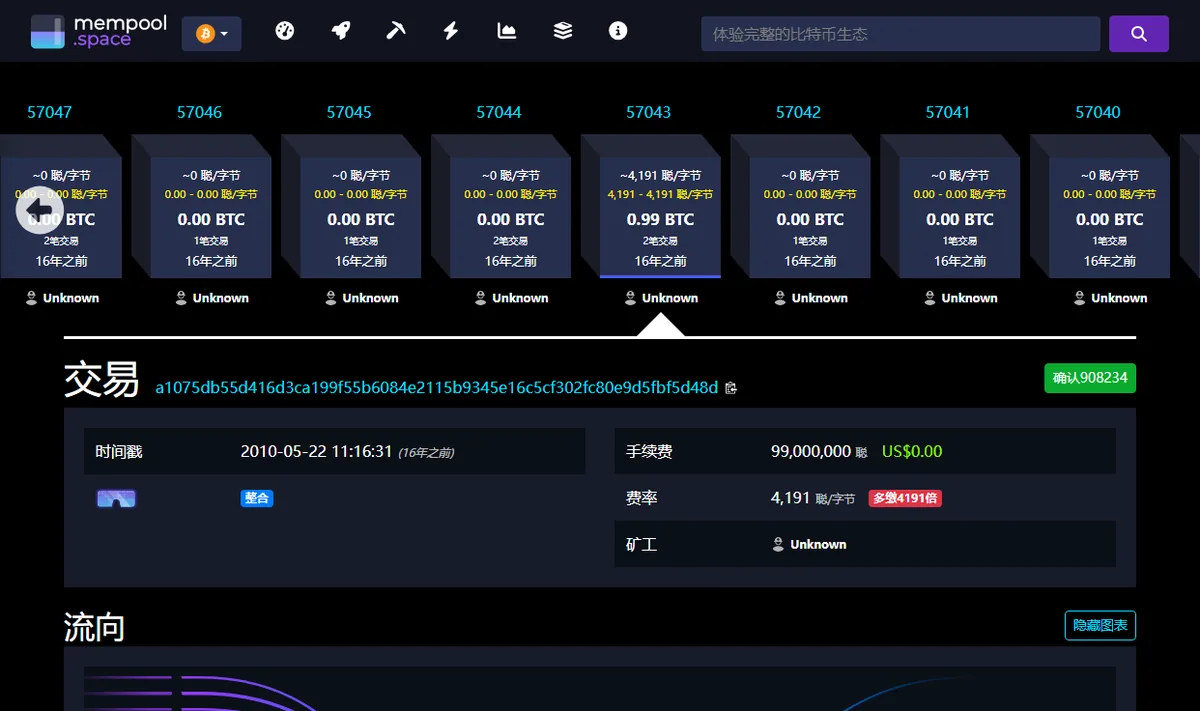 比特币区块浏览器的交易详情页，显示交易 ID、右上角绿色的确认数、时间戳、手续费与费率